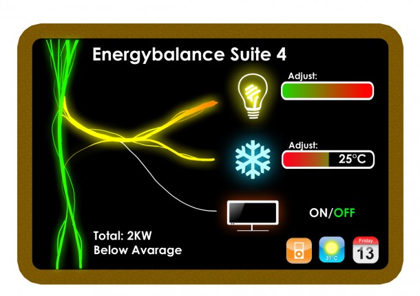 Diana Yacht Design Navitas Diana439 Green superyacht touchscreen